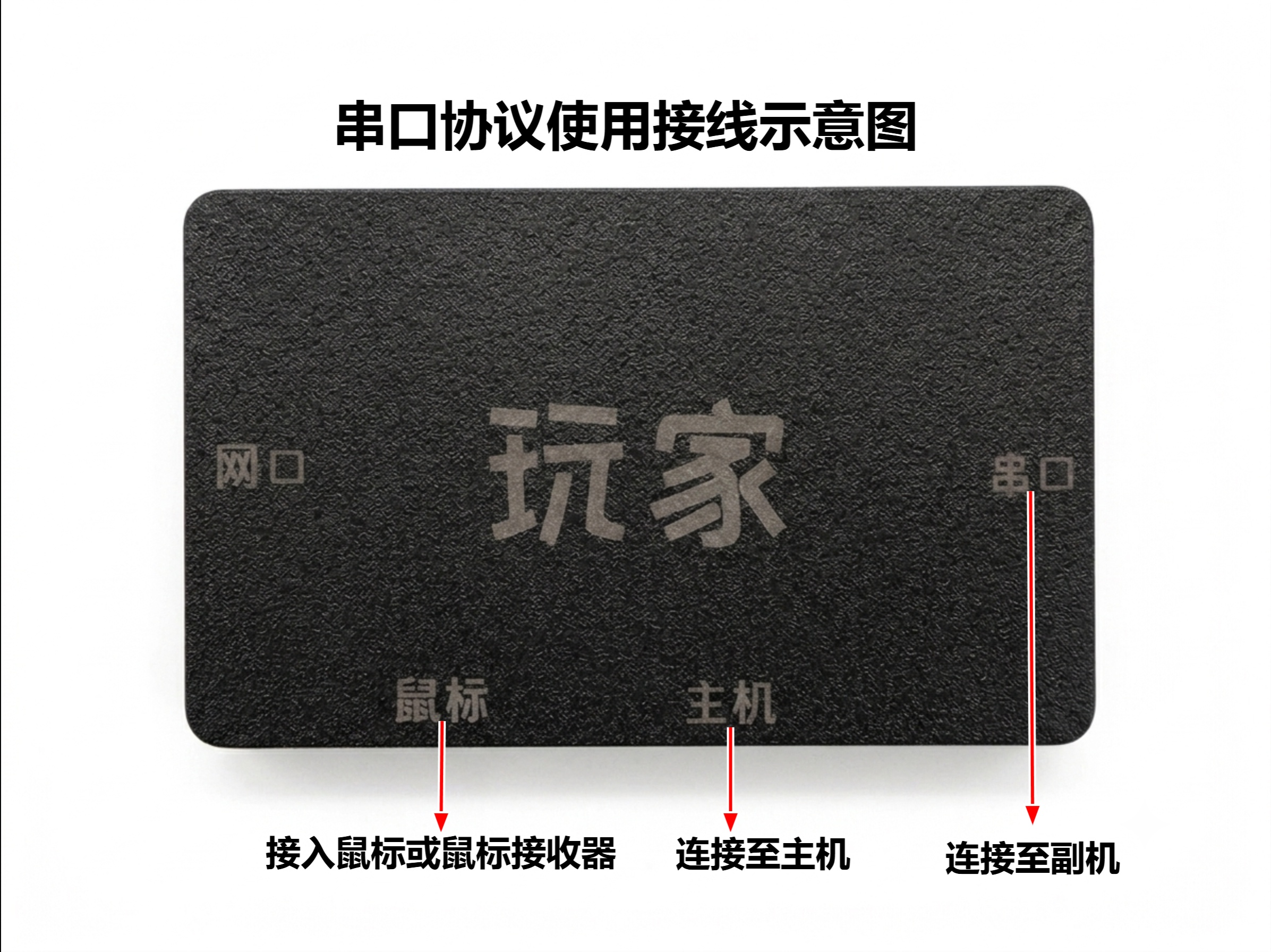 教程配图