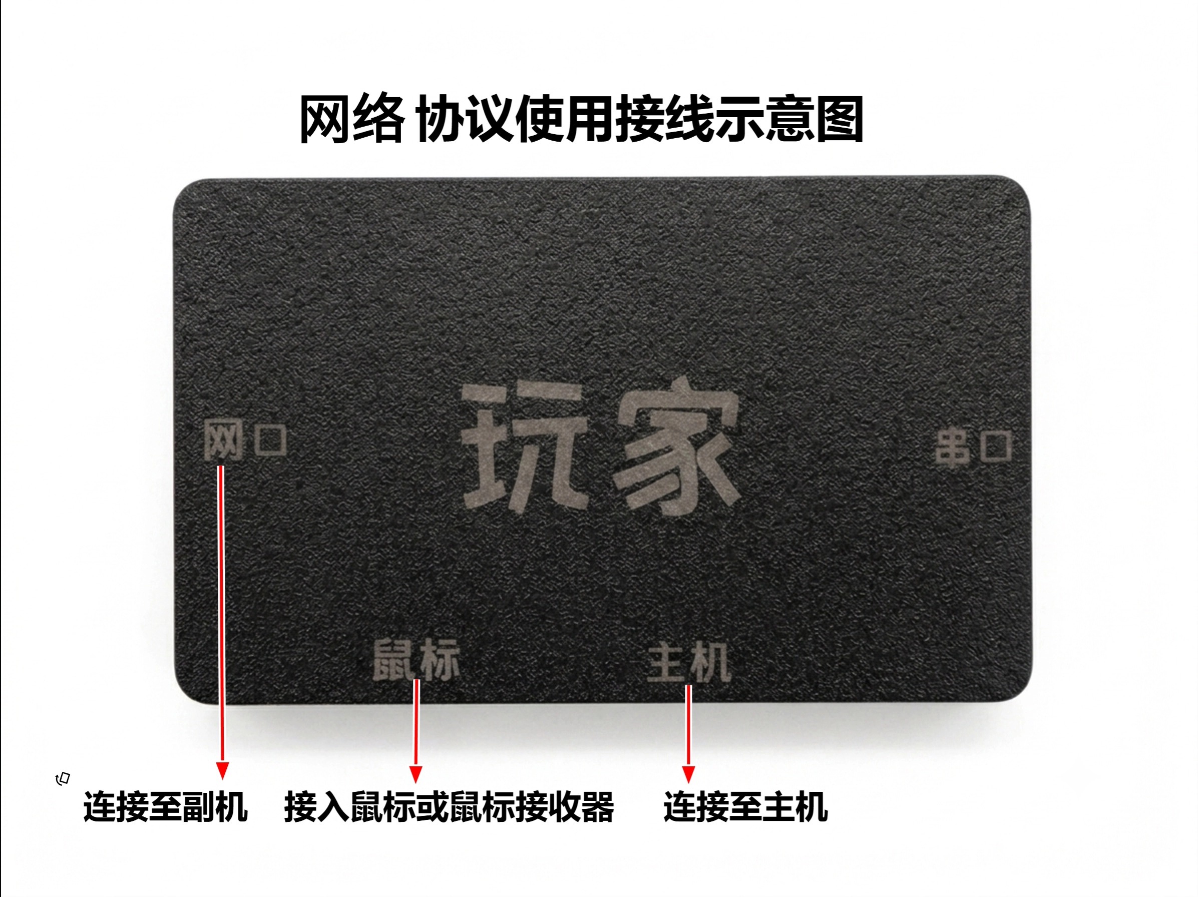 教程配图